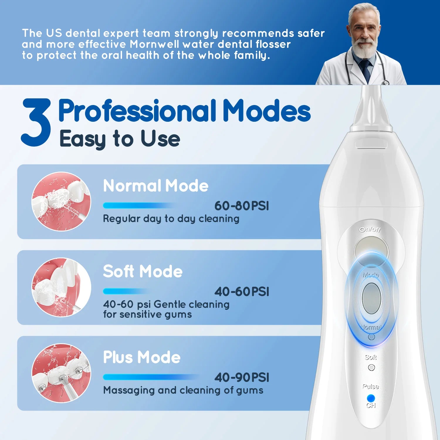 The Smile Flosser Pro — Cordless Water Flosser with 6 Jets, 3 Modes & 30-Day Battery